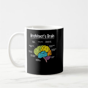 Architect's Brain - Architect Architecture Design  Coffee Mug