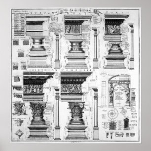 ARCHITECTURAL COLUMNS ARCH DETAILS  1728 POSTER