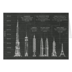 Architectural Heights