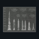 Architectural Heights Postcard<br><div class="desc">This blueprint style design has been brought to you by World Art Group. Featuring a futuristic sketch of several skyscrapers and high rise buildings, this modern architectural piece was originally created by contemporary artist Ethan Harper. Lovers of trendy, present day art will love the symmetry of this schematic print. Ethan...</div>