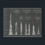 Architectural Heights Postcard<br><div class="desc">This blueprint style design has been brought to you by World Art Group. Featuring a futuristic sketch of several skyscrapers and high rise buildings, this modern architectural piece was originally created by contemporary artist Ethan Harper. Lovers of trendy, present day art will love the symmetry of this schematic print. Ethan...</div>