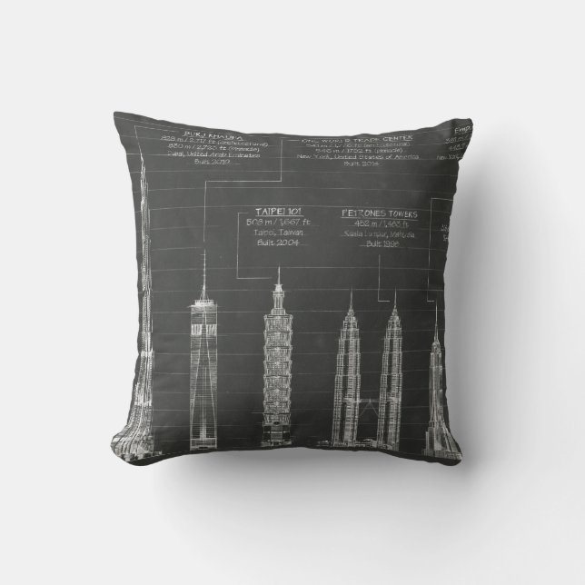 Architectural Heights Throw Pillow (Front)