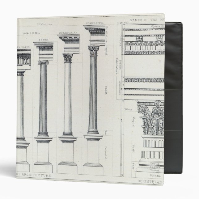 Architecture I: Orders of Architecture Binder (Front/Inside)