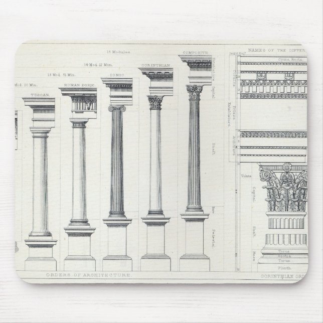 Architecture I: Orders of Architecture Mouse Pad (Front)