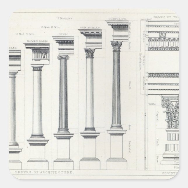 Architecture I: Orders of Architecture Square Sticker (Front)