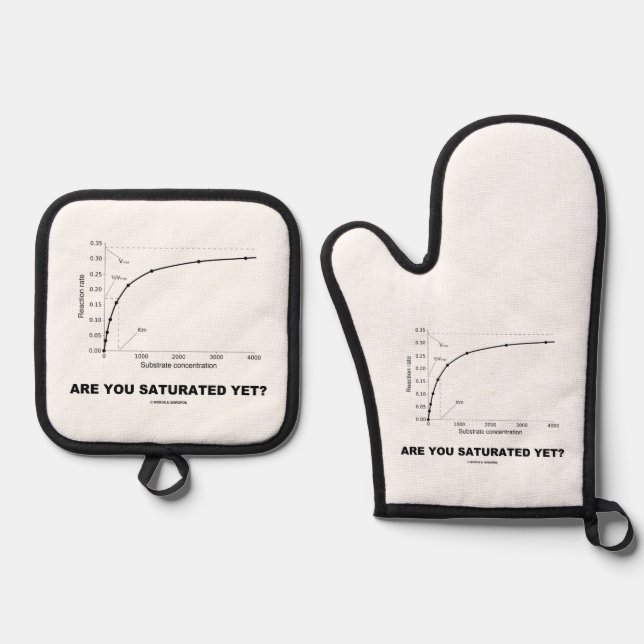 Are You Saturated Yet? Chemistry Humor Oven Mitt & Pot Holder Set (Front)