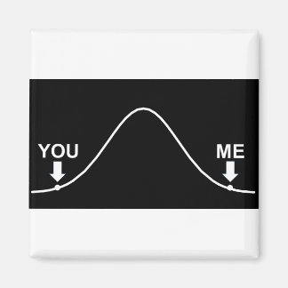 Are You Smart? Tell The World! Magnet