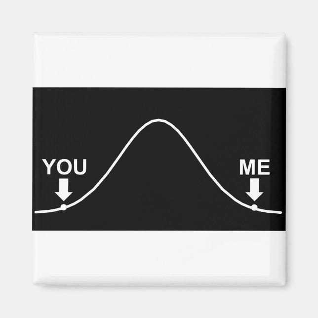 Are You Smart? Tell The World! Magnet (Front)