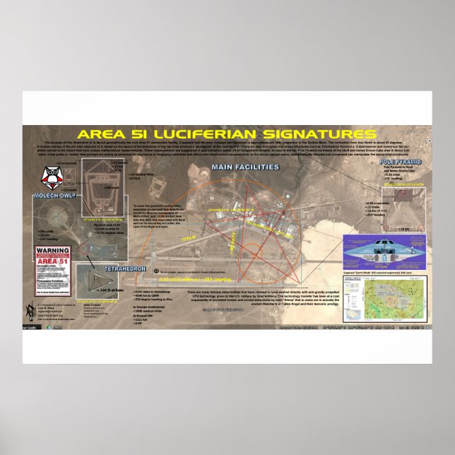Area 51 Luciferian Ley-Lines 3 Poster (Front)