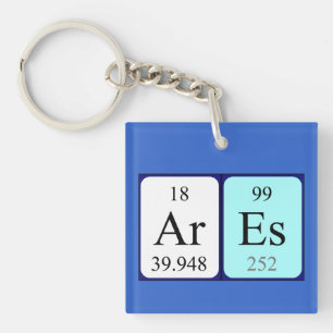 Ares periodic table name keyring