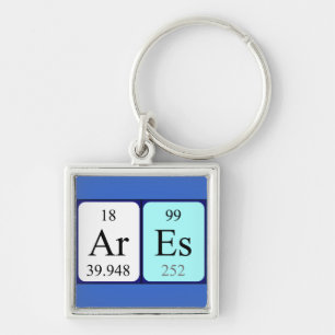 Ares periodic table name keyring