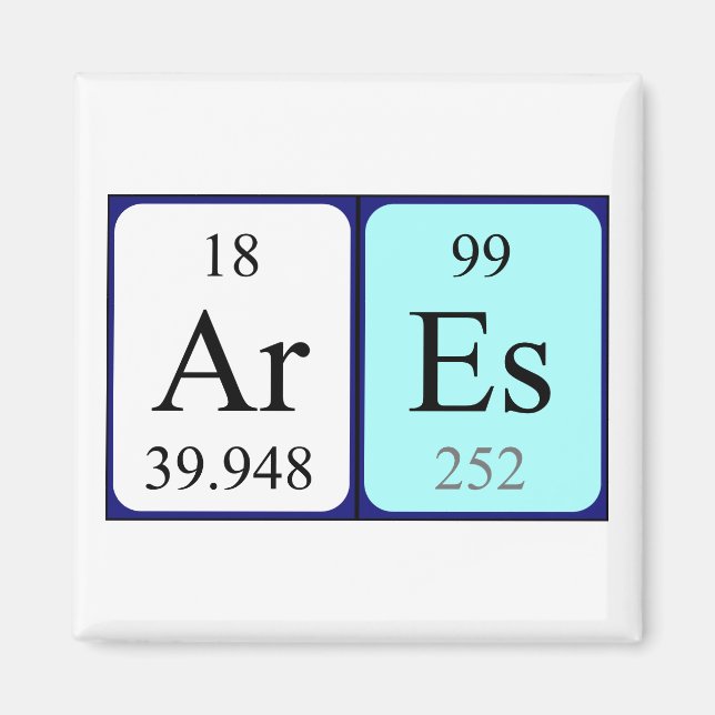 Ares periodic table name magnet (Front)