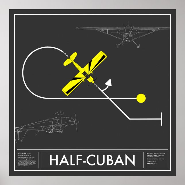 Aresti Aerobatic Half-Cuban Poster Super Decathlon (Front)