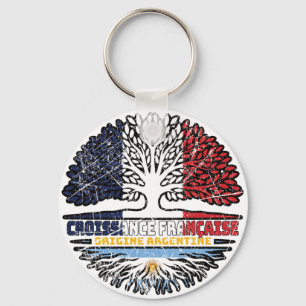 Argentina Argentine Argentinean Argentinian French Keychain