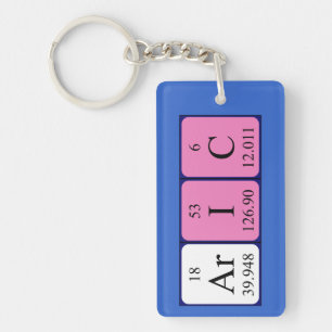 Aric periodic table name keyring