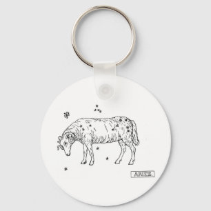 Aries Keychain