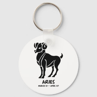 Aries Keychain