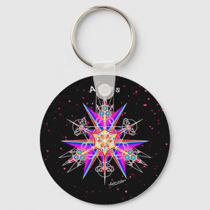Aries Keychain