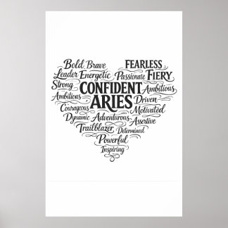 Aries Landscape Poster | Zodiac Word Cloud Art