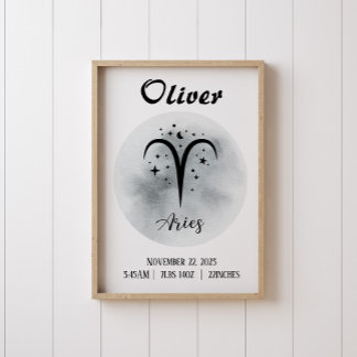 Aries Personalized Zodiac Custom name Poster