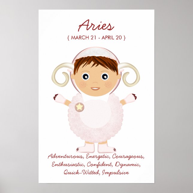 Aries - Poster Horoscope Garçon (Devant)