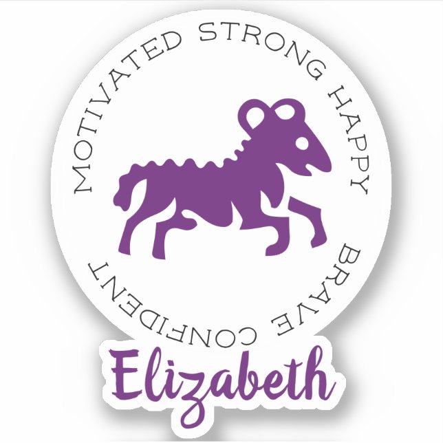 Aries Ram Zodiac Star Sign Traits (Front)