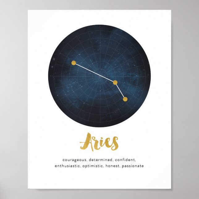 Aries star sign print (Front)