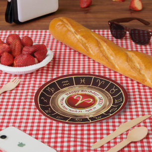 Aries - The Ram Astrological Sign Paper Plate