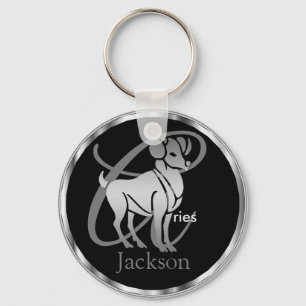 Aries ♈ the Ram - Zodiac Sign Keychain