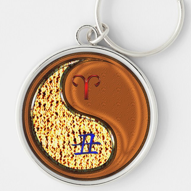 Aries & Wood Ox Keychain (Front)