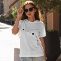 Aries Zodiac Constellation