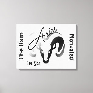 Aries Zodiac Sign and Symbol