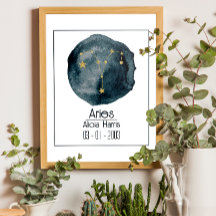 Aries Zodiac Sign: Custom Name & Birthday