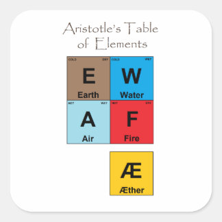 Aristotle's Table of Elements Square Sticker