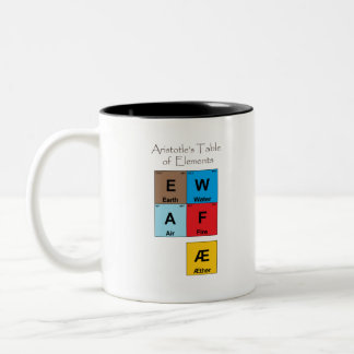 Aristotle's Table of Elements Two-Tone Coffee Mug