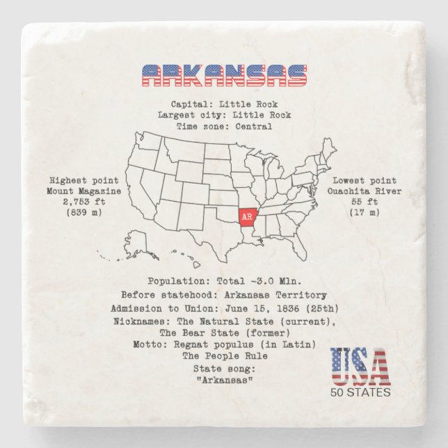 Arkansas American state on a map and useful info Stone Coaster (Front)