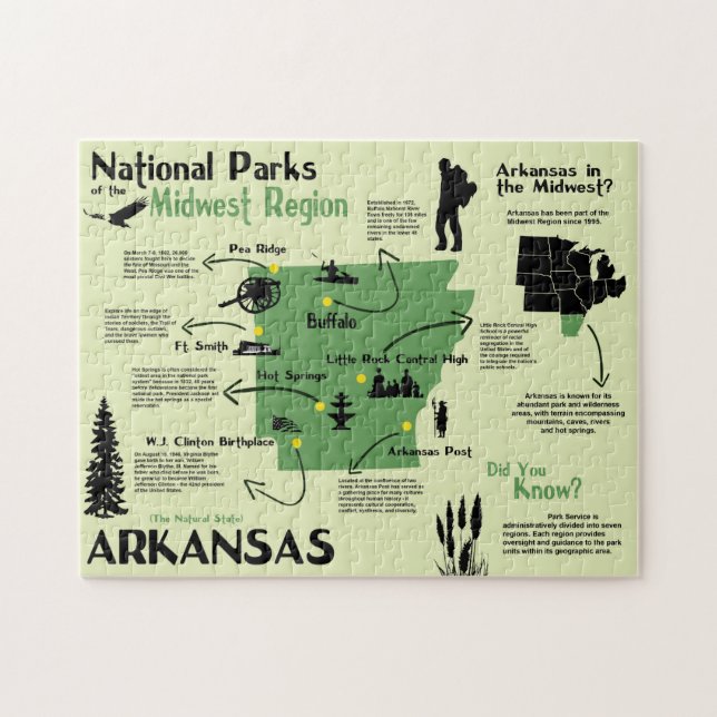 Arkansas National Parks Infographic Map Jigsaw Puzzle (Horizontal)