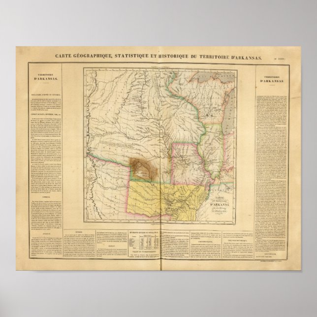 Arkansas US Poster (Front)