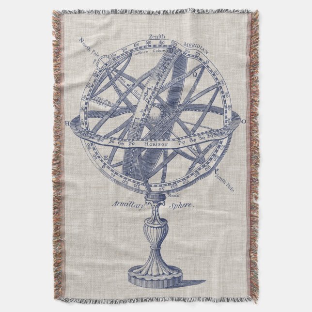 Armillary Sphere Diagram Throw Blanket (Front Vertical)
