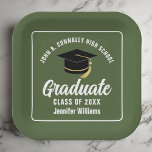 Army Green Graduation Party Custom Square Paper Plate<br><div class="desc">This army green custom graduation party paper plate features classy typography of your military academy,  high school,  or college name for the class of 20245ck grad cap for great personalized graduate decor.</div>