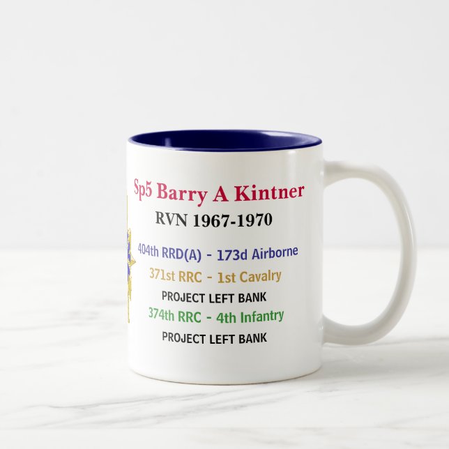 Army Security Agency - Vietnam Veteran 2 Two-Tone Coffee Mug (Right)