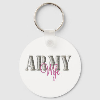 Army Wife Keychain