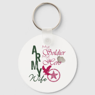 Army Wife - Soldier Keychain
