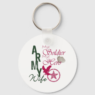 Army Wife - Soldier Keychain