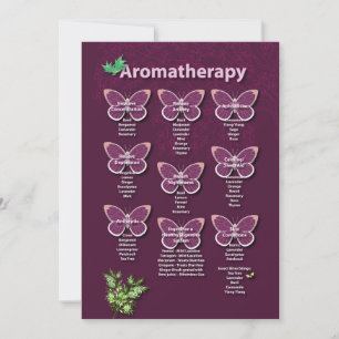 Aromatherapy Chart in Burgundy