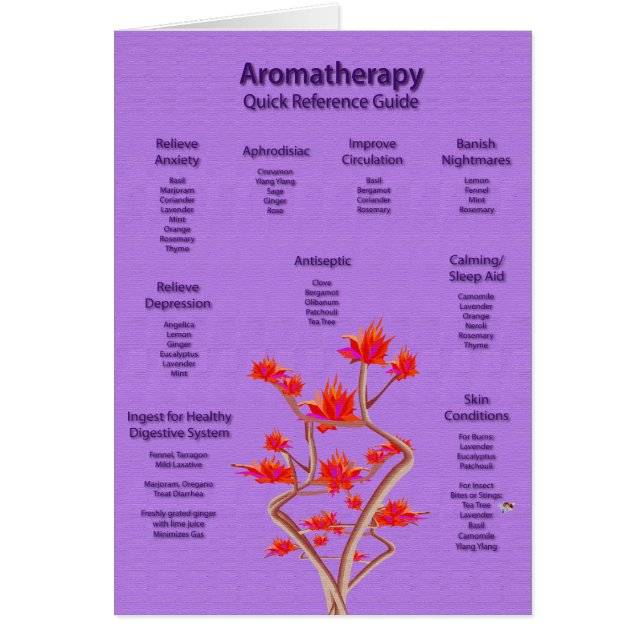 Aromatherapy Chart in Lavender (Front)