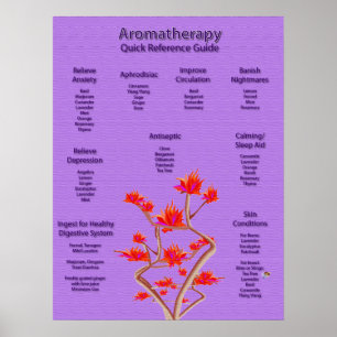 Aromatherapy Poster in Lavender