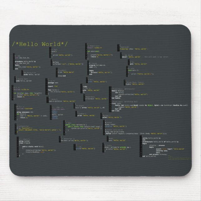 Around the Hello World Mousepad (Front)
