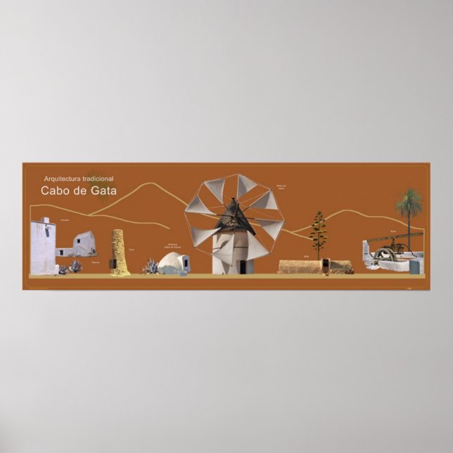 Arquitectura Tradicional en Cabo de Gata (Almería) Poster (Front)
