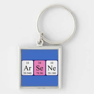 Arsène periodic table name keyring
